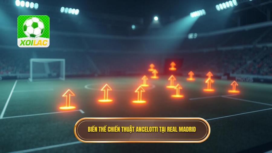 Những biến thể hiện đại trong chiến thuật Carlo Ancelotti tại Real Madrid